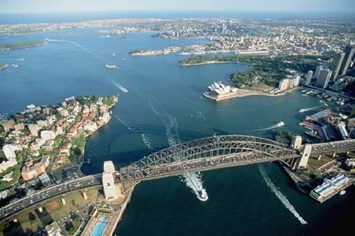 Sydney Districts